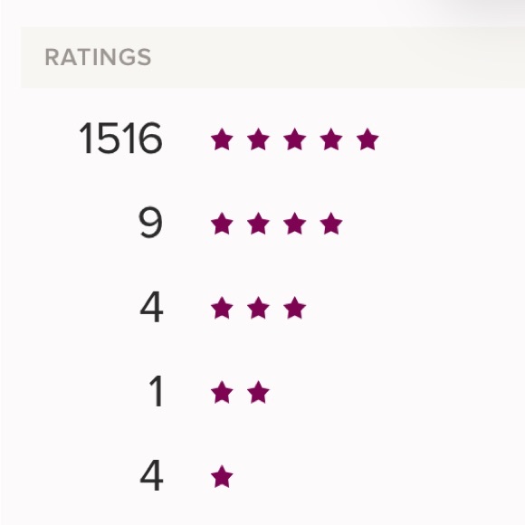 🔴 MEET YOUR POSHER 🔴 - Picture 2 of 2